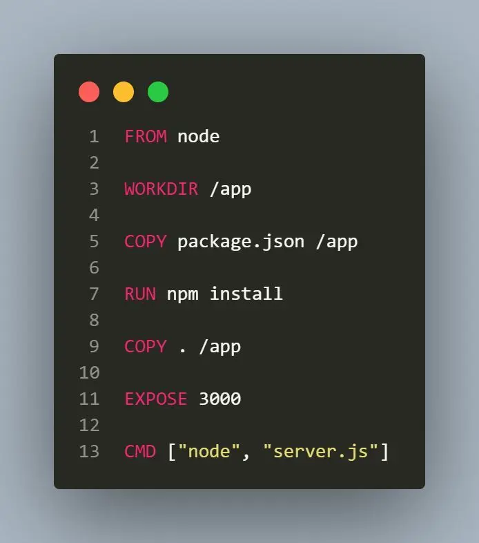 تحويل تطبيقك إلى Docker Container-جاهز للتشغيل خلال 24 ساعة