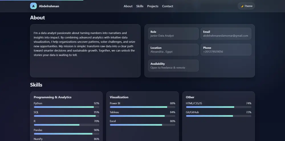 موقع بورتوفوليو