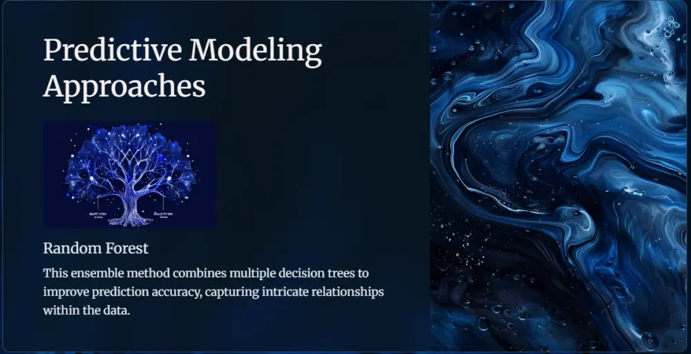 تصميم برزنتيشن على Canva , PowerPoint , Gamma