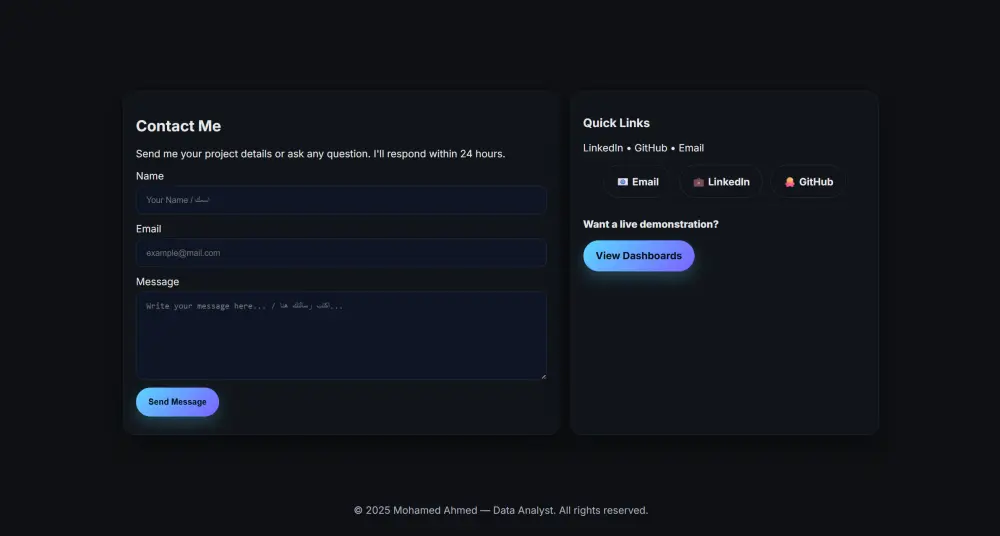 تصميم بورتفوليو يُظهر أعمالك بأفضل صورة