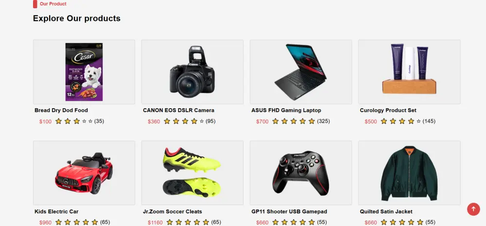 تصميم موقع تجارة إلكترونية متجاوب باستخدام HTML، CSS ,JavaScript