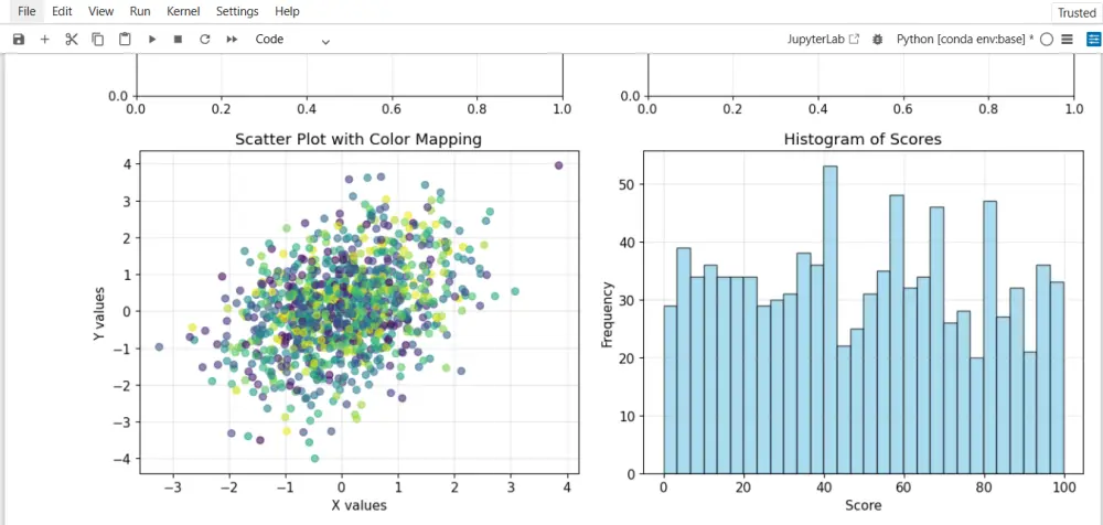 تحليل البيانات باستخدام Python