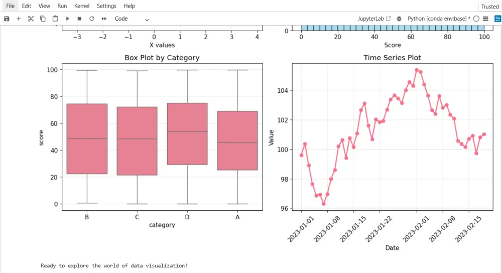 تحليل البيانات باستخدام Python