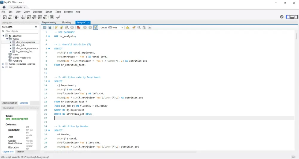 تحليل بيانات باستخدام SQL