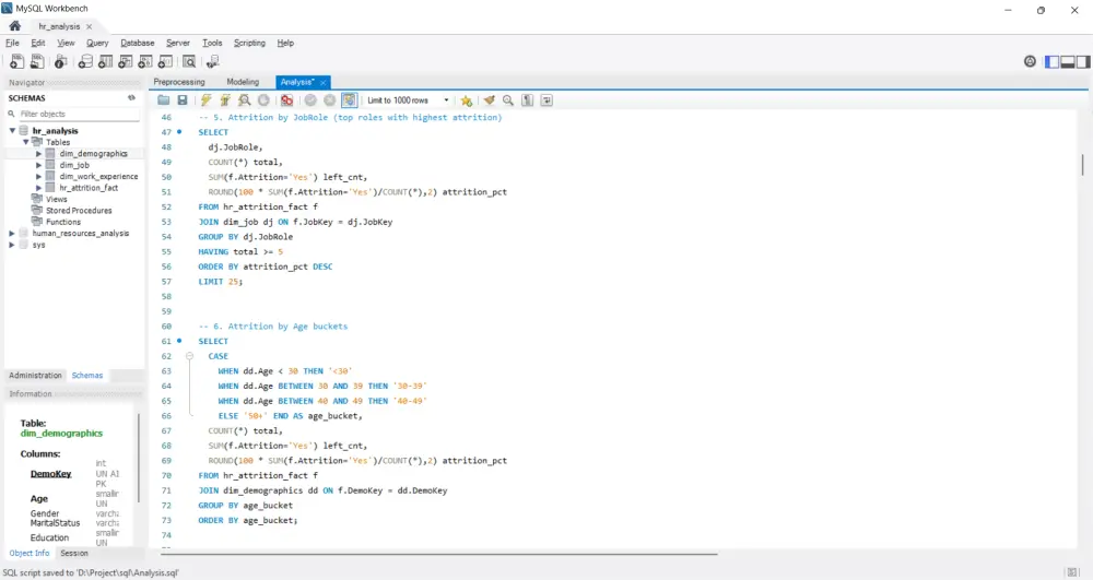 تحليل بيانات باستخدام SQL