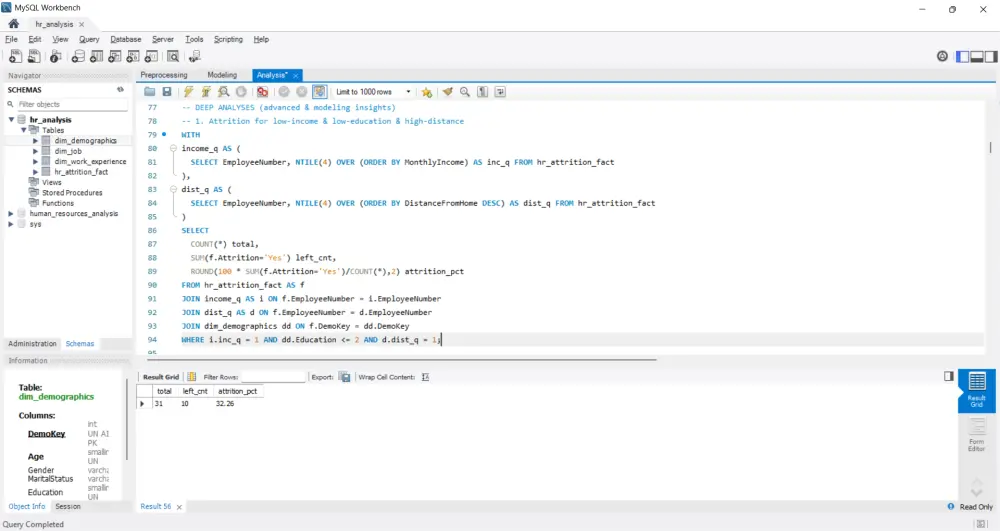 تحليل بيانات باستخدام SQL