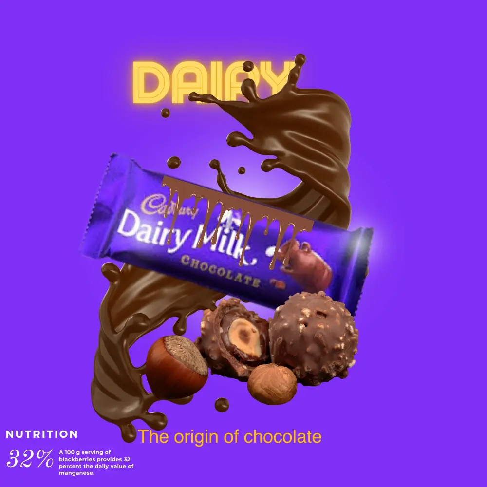 تصميم بوستات سوشيال ميديا مميزة وابداعية