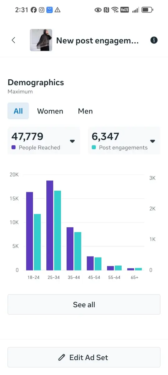 إنشاء وإدارة إعلانات فيسبوك احترافية لزيادة مبيعاتك وانتشارك