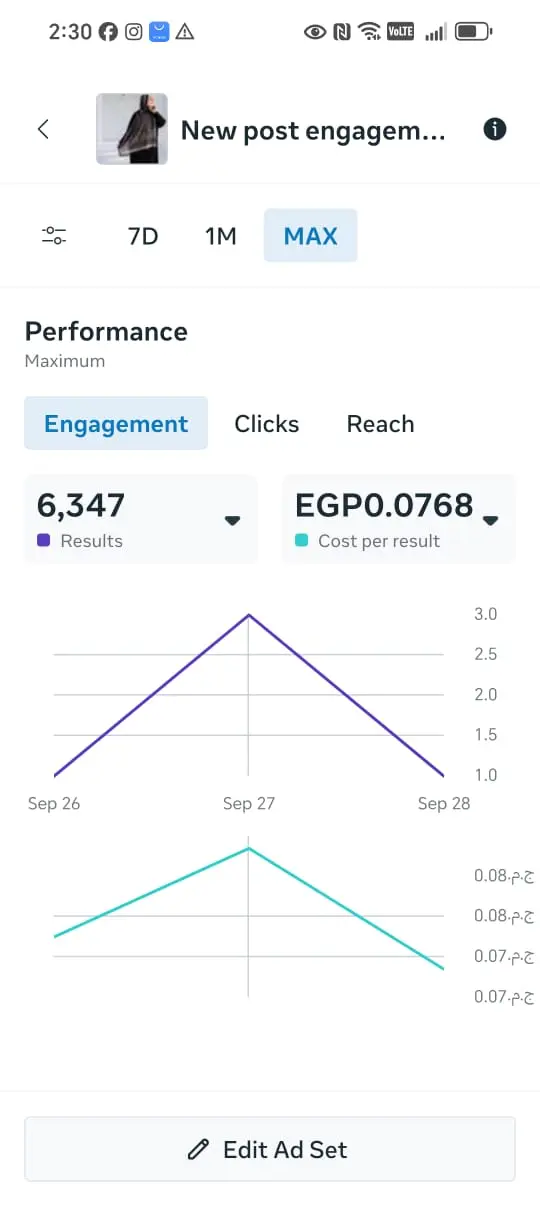 إنشاء وإدارة إعلانات فيسبوك احترافية لزيادة مبيعاتك وانتشارك
