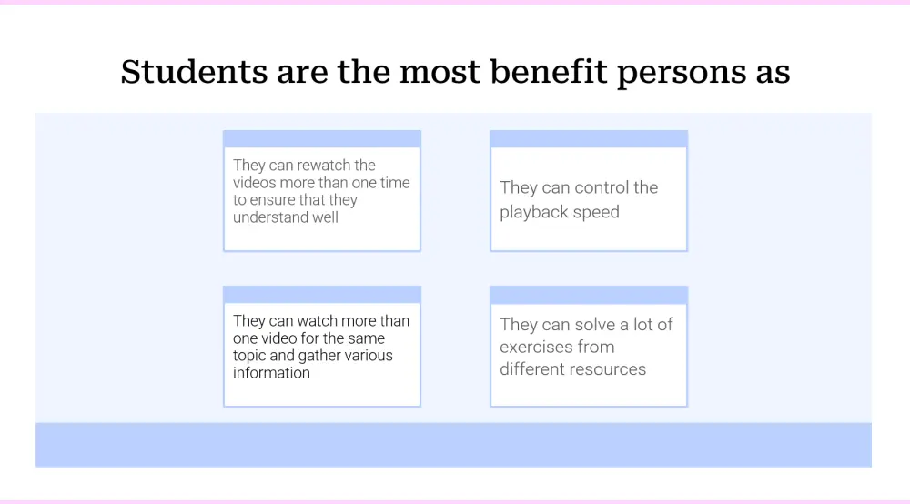 تصميم عروض PowerPoint احترافية جذابة ومُنظمة بدقة