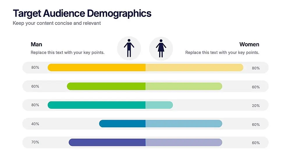 خطه تسويقيه مناسبه لاهدافك