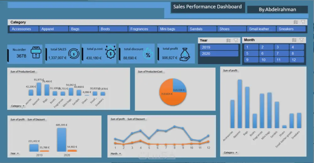 تحليل وتنظيم بياناتك على Excel أو SQL بشكل احترافي