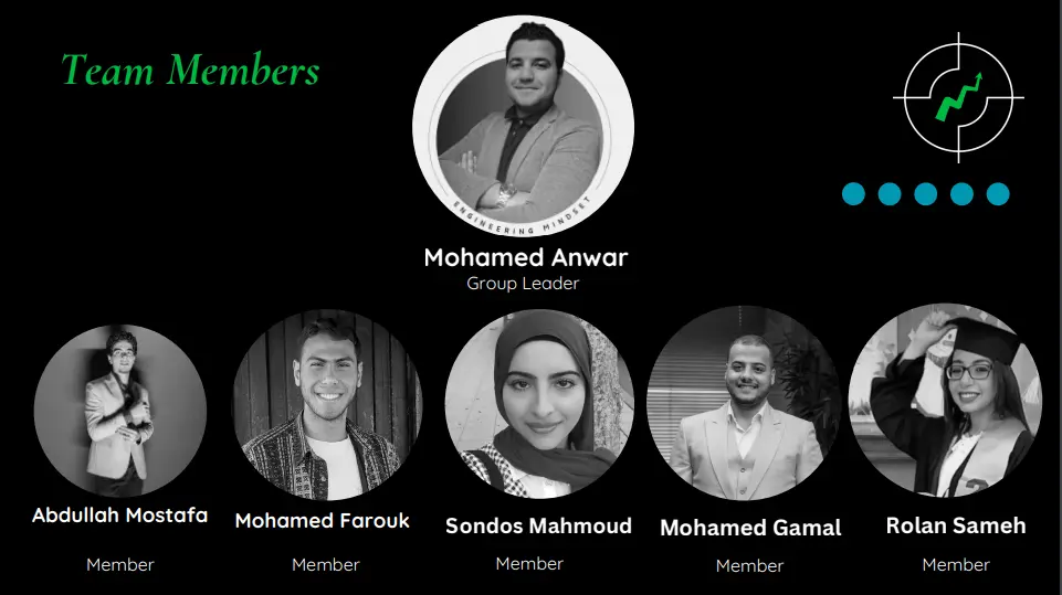 Snipecharts : تحويل فكرتك لبريزنتيشن يلفت الانتباه