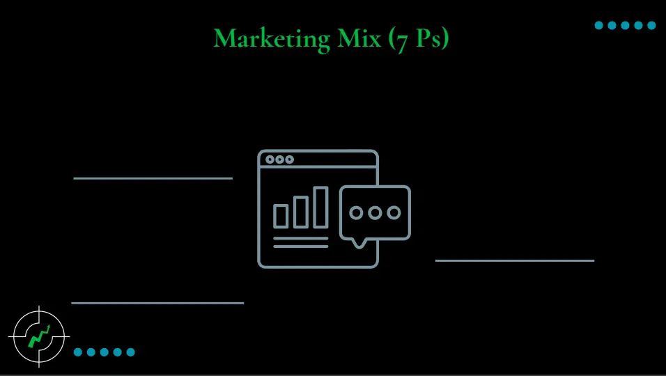 Snipecharts : تحويل فكرتك لبريزنتيشن يلفت الانتباه