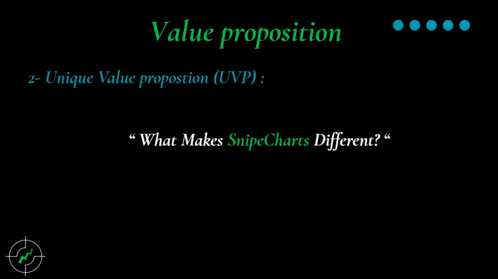 Snipecharts : تحويل فكرتك لبريزنتيشن يلفت الانتباه