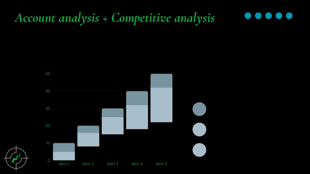 Snipecharts : تحويل فكرتك لبريزنتيشن يلفت الانتباه