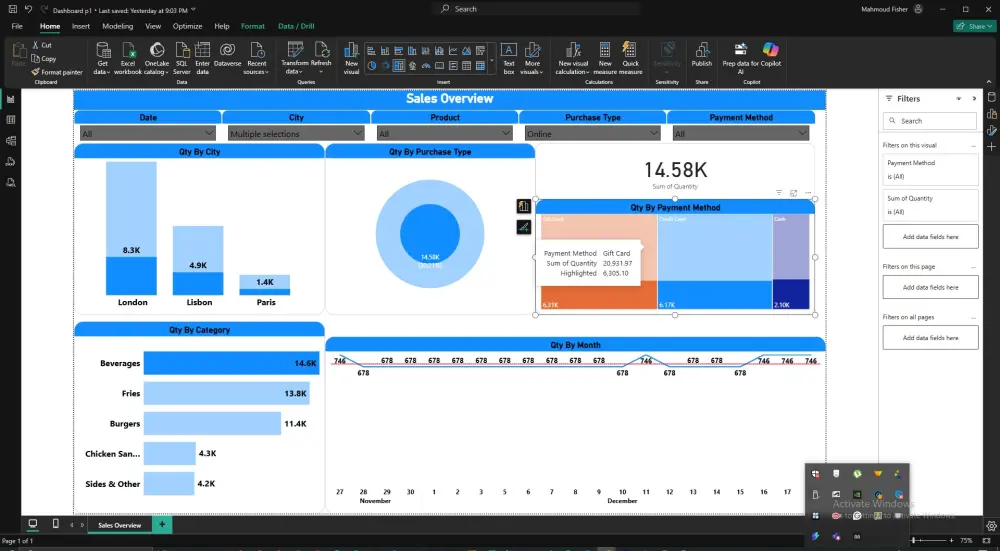 عمل داشبورد باستخدام برنامج power bi