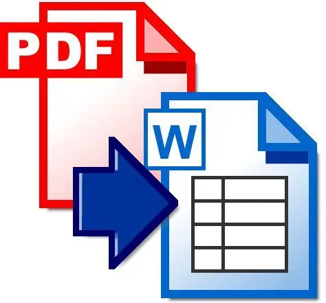 تحويل ملفات Word إلى PDF أو العكس بجودة عالية