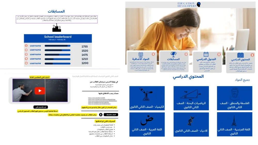 تصميم Presentation احترافي