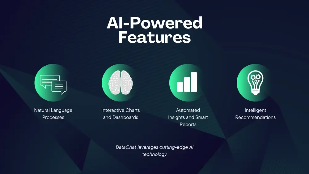 صميم عروض PowerPoint احترافية وجذابة توصل فكرتك بوضوح.