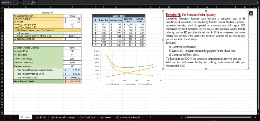 تحليل وتنظيم بياناتك في Excel مع تقارير ورسوم بيانية احتراف