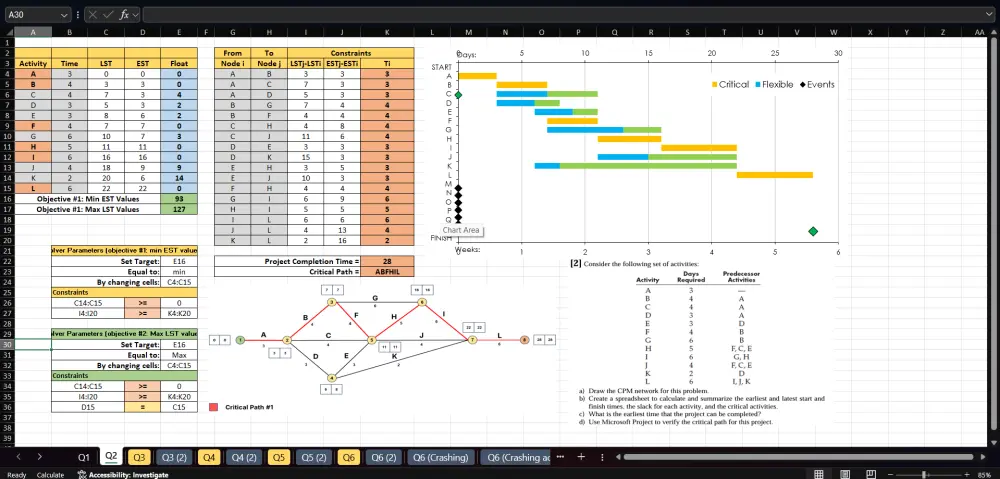 تحليل وتنظيم بياناتك في Excel مع تقارير ورسوم بيانية احتراف