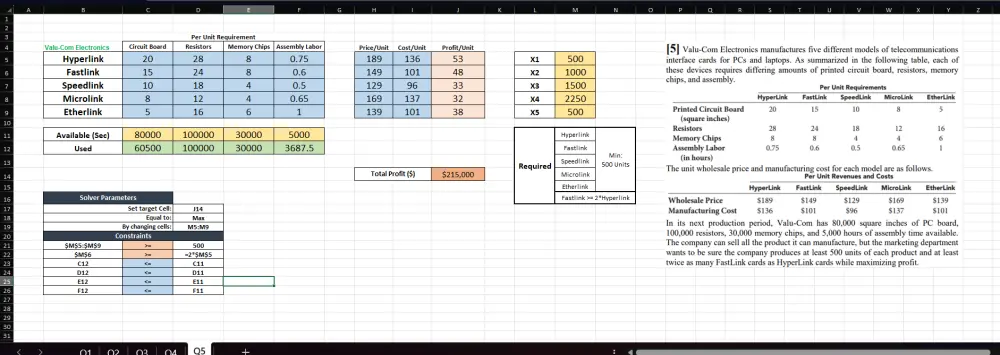 تحليل وتنظيم بياناتك في Excel مع تقارير ورسوم بيانية احتراف