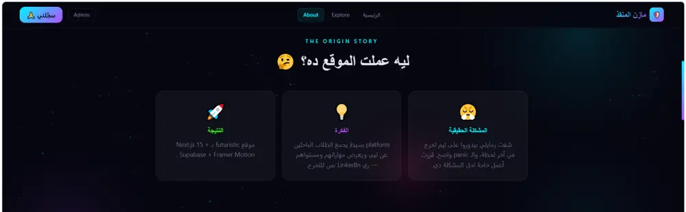 تصميم وبرمجة موقع ويب احترافي متجاوب وسريع يساعدك على عرض خدماتك بشكل مميز