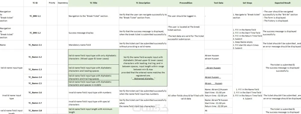 اختبار يدوي Manual Testing للتطبيقات والمواقع مع تقرير بالأخطاء