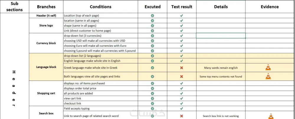 اختبار يدوي Manual Testing للتطبيقات والمواقع مع تقرير بالأخطاء