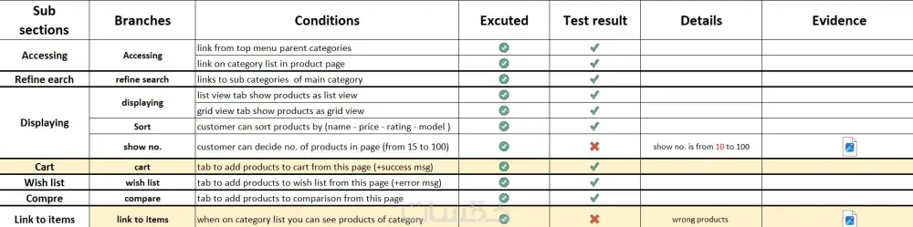 اختبار يدوي Manual Testing للتطبيقات والمواقع مع تقرير بالأخطاء
