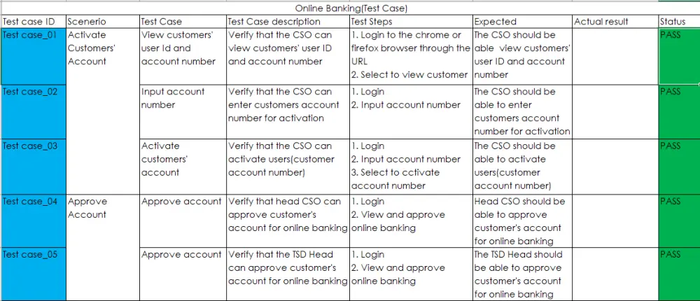 اختبار شامل لموقعك مع تقرير احترافي مفصل بالأخطاء