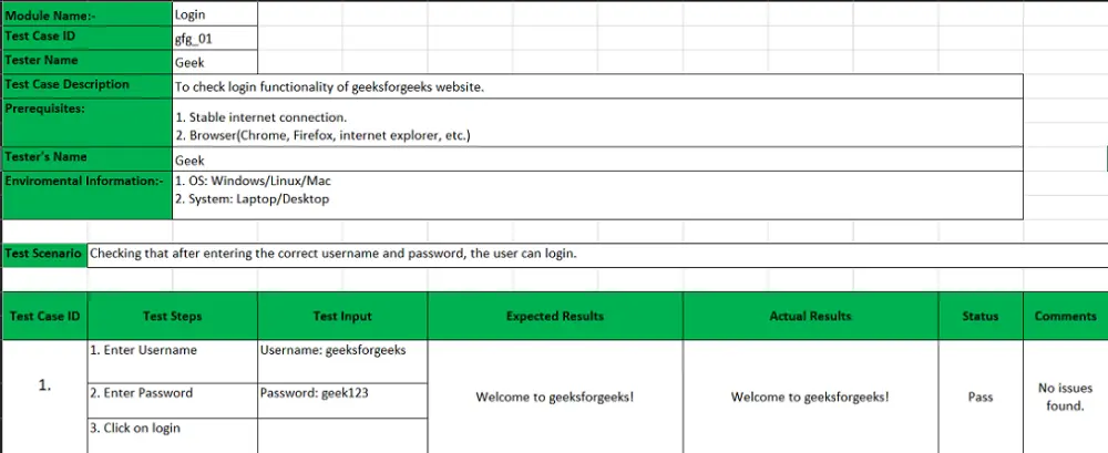 اختبار شامل لموقعك مع تقرير احترافي مفصل بالأخطاء