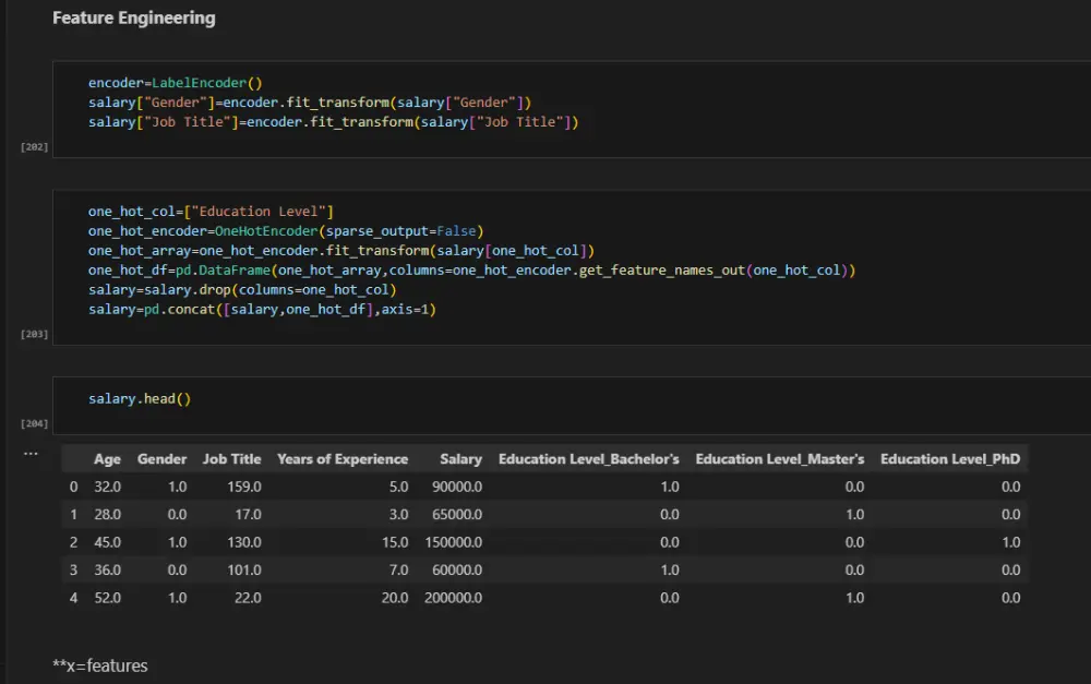 بناء مودل تعلم الاله machine learning model