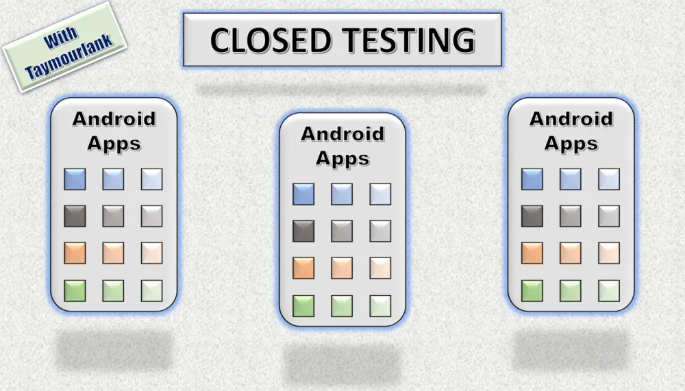 الاختبار المغلق لبرامج الأندرويد