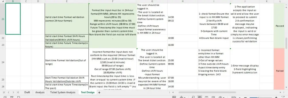إنشاء أو مراجعة سيناريوهات الاختبار Test Cases