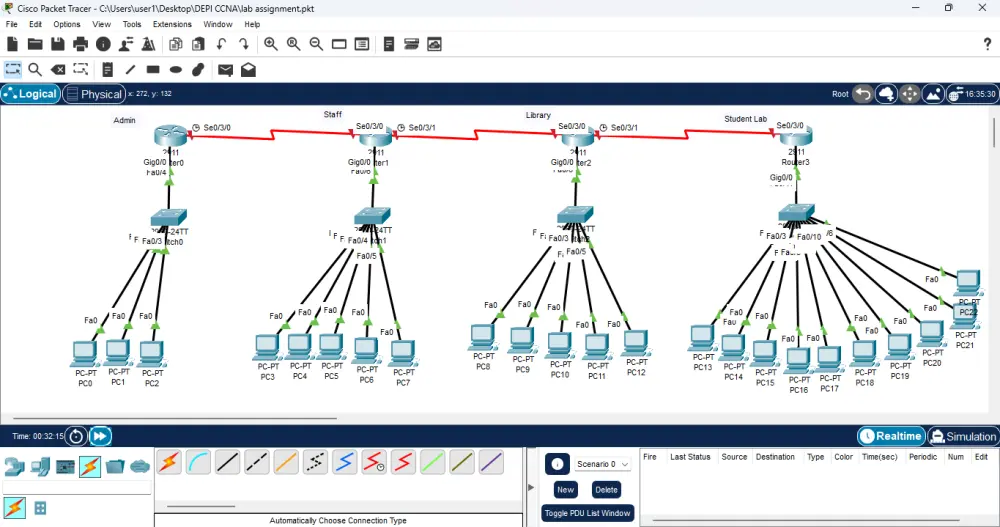اعداد و تصميم و محاكاة للشبكات باستخدام Packet Tracer