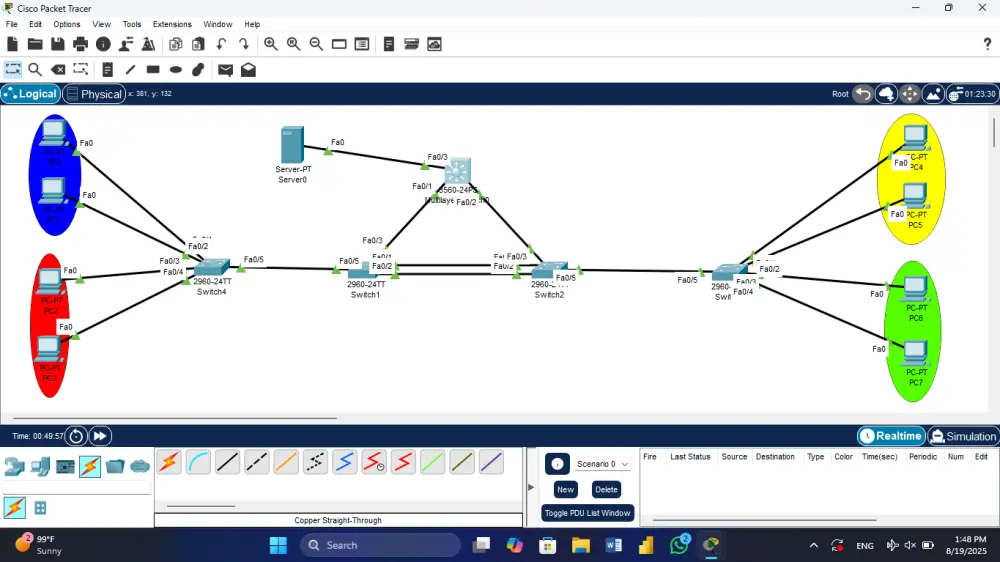 اعداد و تصميم و محاكاة للشبكات باستخدام Packet Tracer