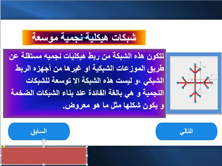 درس تعليمي شامل في مادة الكمبيوتر مع أسئلة تدريبية يمكن مذاكرته بدون إنترنت