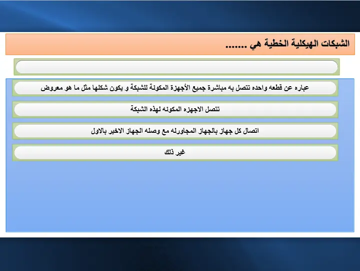 درس تعليمي شامل في مادة الكمبيوتر مع أسئلة تدريبية يمكن مذاكرته بدون إنترنت