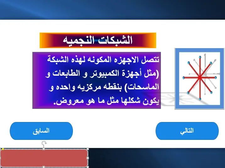 درس تعليمي شامل في مادة الكمبيوتر مع أسئلة تدريبية يمكن مذاكرته بدون إنترنت