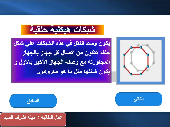 درس تعليمي شامل في مادة الكمبيوتر مع أسئلة تدريبية يمكن مذاكرته بدون إنترنت