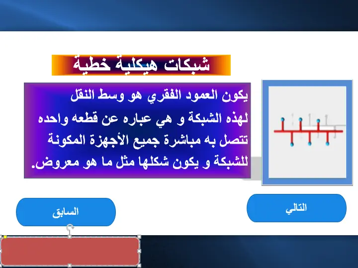 درس تعليمي شامل في مادة الكمبيوتر مع أسئلة تدريبية يمكن مذاكرته بدون إنترنت