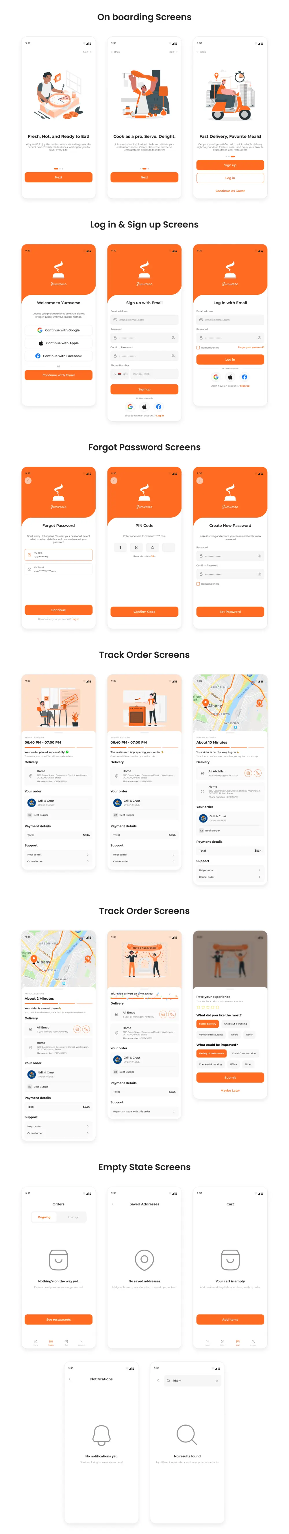 تصميم واجهة تطبيق موبايل أو موقع تزيد من مبيعاتك UI/UX