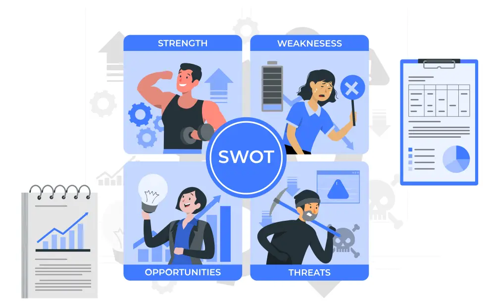 إجراء بحث وتحليل تجربة المستخدم لتطبيقك أو موقعك