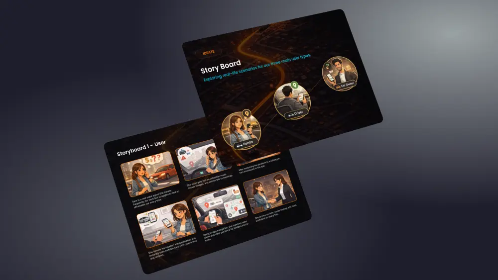 سأصمم لك UX Case Study احترافي لعرض مشروعك بشكل منظم وجذاب