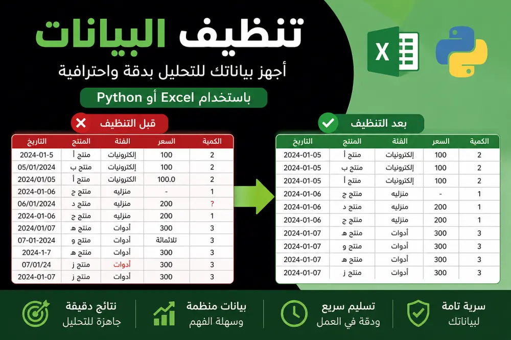 سأنظف بياناتك وأجهزها للتحليل باستخدام Excel أو Python