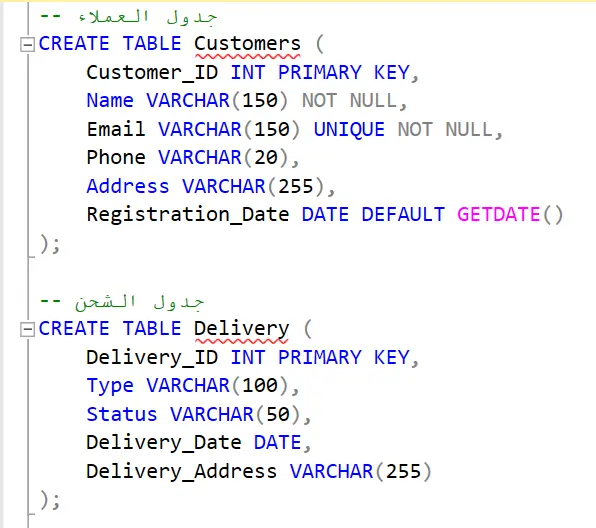 سأكتب لك استعلامات SQL احترافية لاستخراج وتحليل البيانات من قواعد البيانات