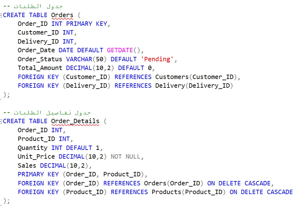 سأكتب لك استعلامات SQL احترافية لاستخراج وتحليل البيانات من قواعد البيانات