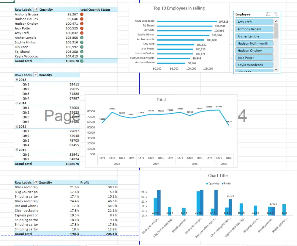 تنظيف، تنظيم، وتحليل بيانات باستخدام Excel بطريقة احترافية .